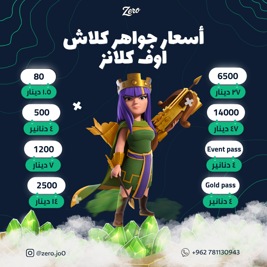 نسخة من نسخة من نسخة من بوسترات Zero