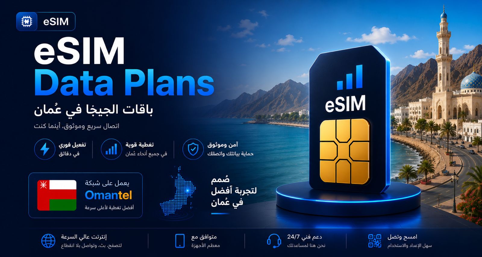 eSIM Data Plans