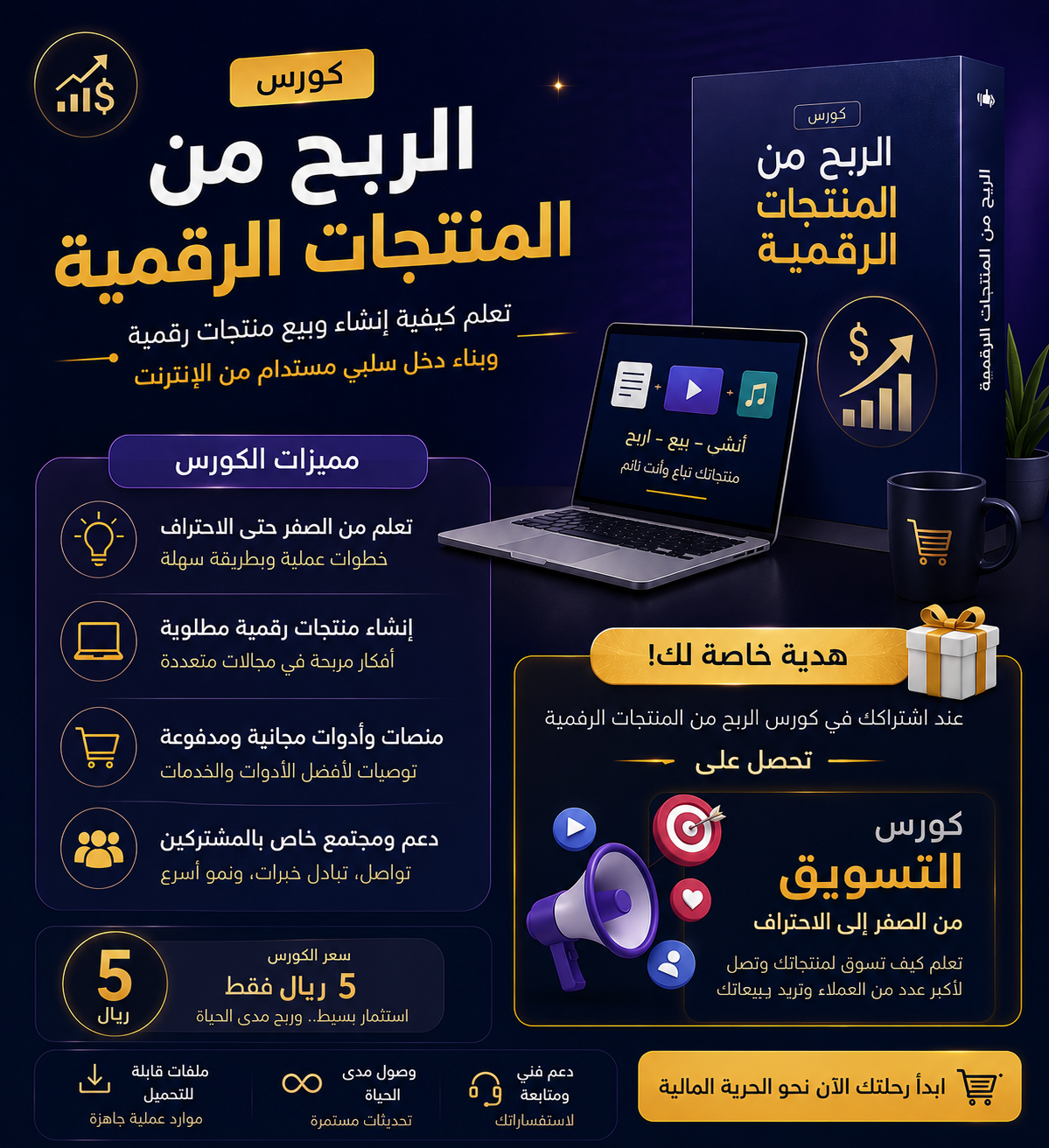 الربح من المنتجات الرقمية