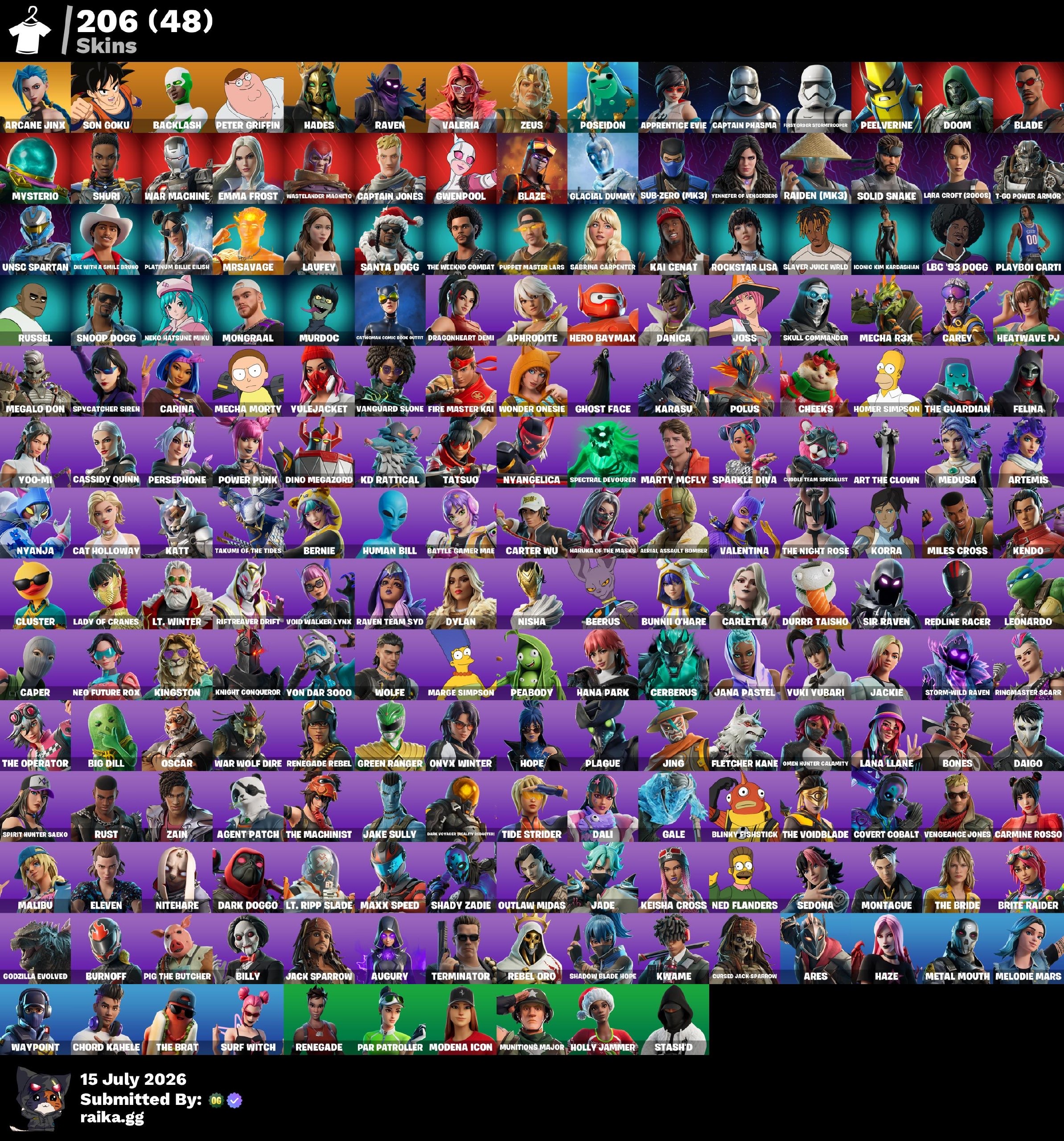 205 skin